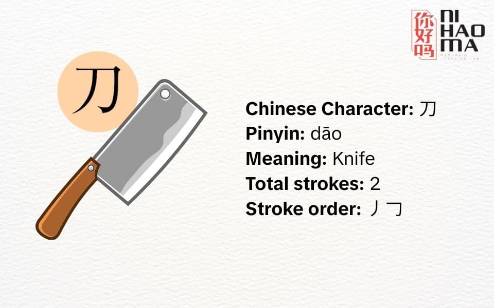 what is radical 18 in chinese