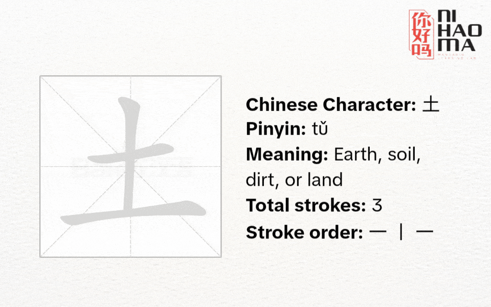 what is radical 32 in chinese