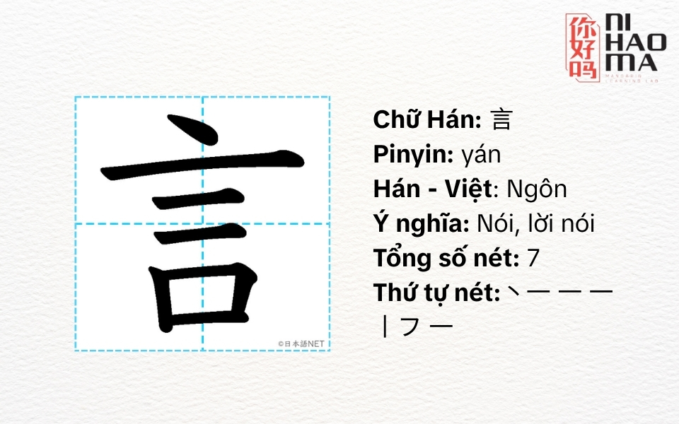bộ ngôn trong tiếng trung là gì