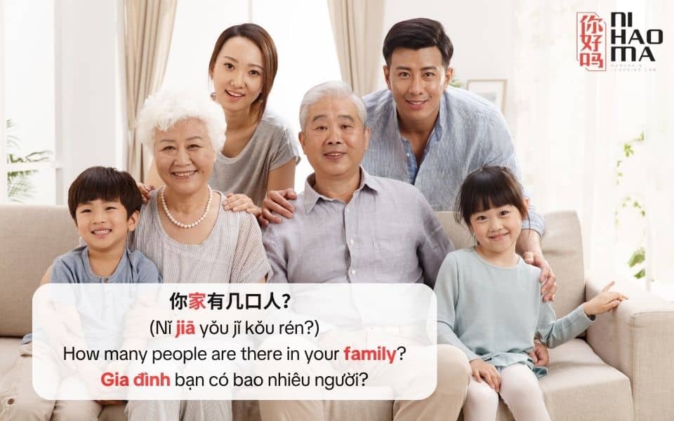 từ vựng bộ miên trong tiếng trung