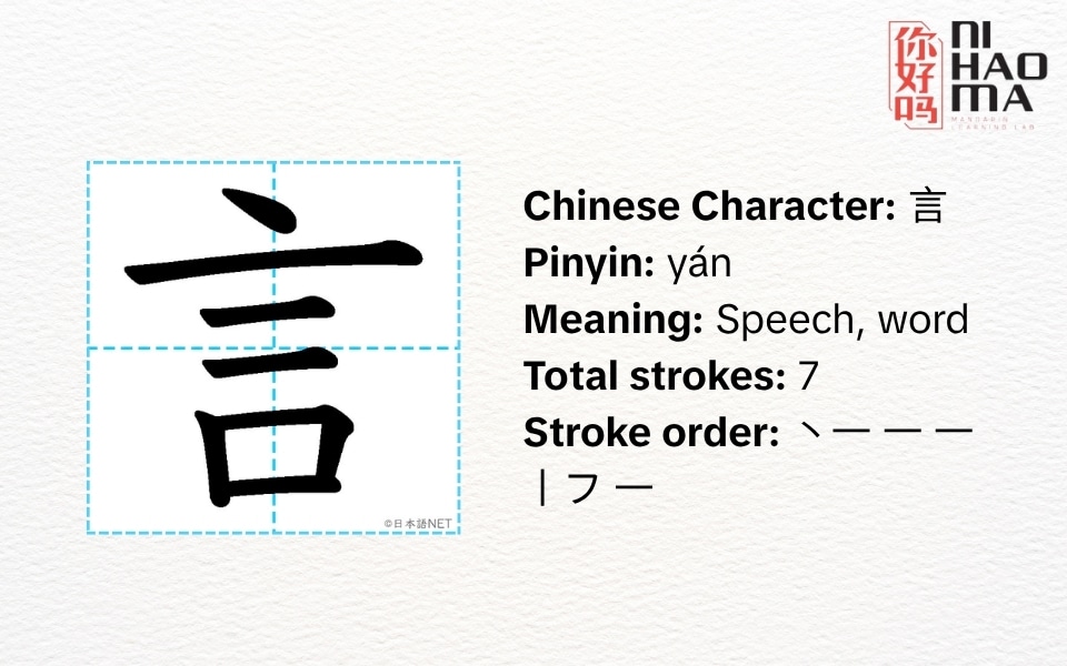 what is radical 149 in chinese