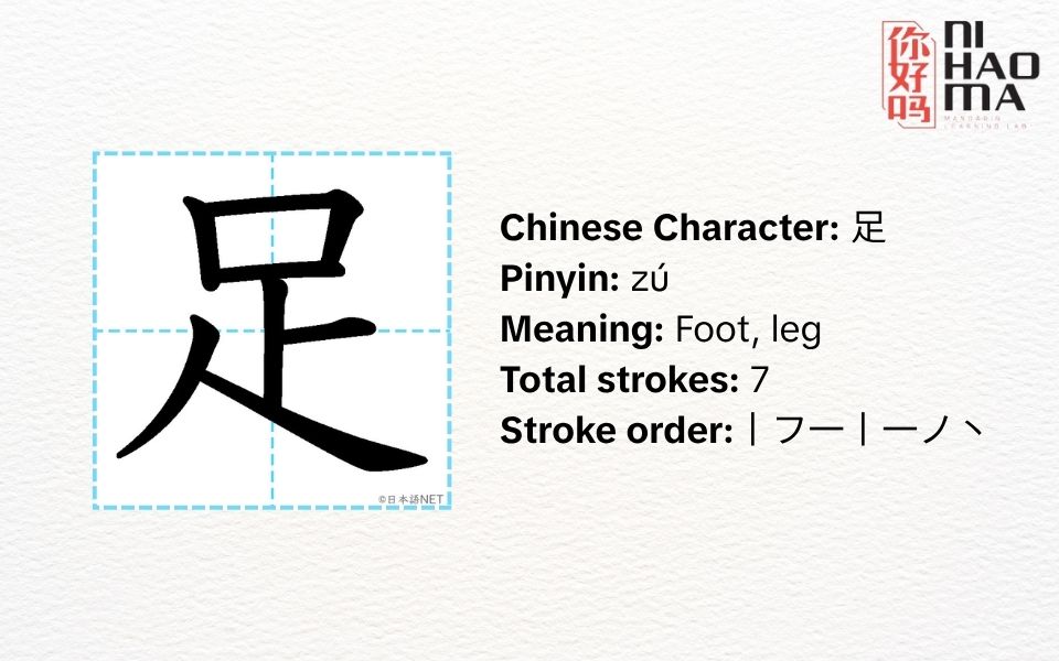 what is radical 157 in chinese