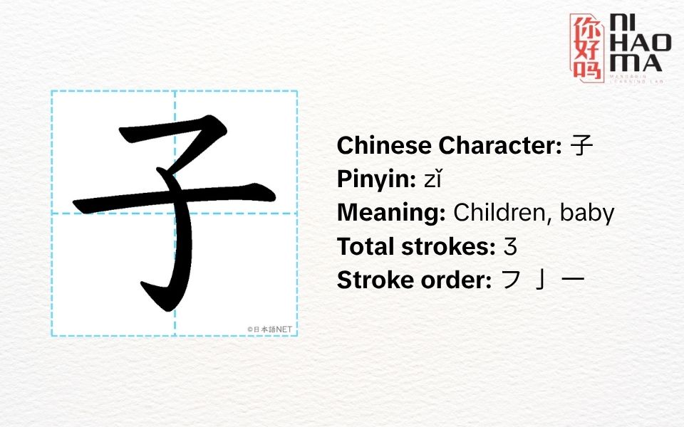 what is radical 39 in chinese