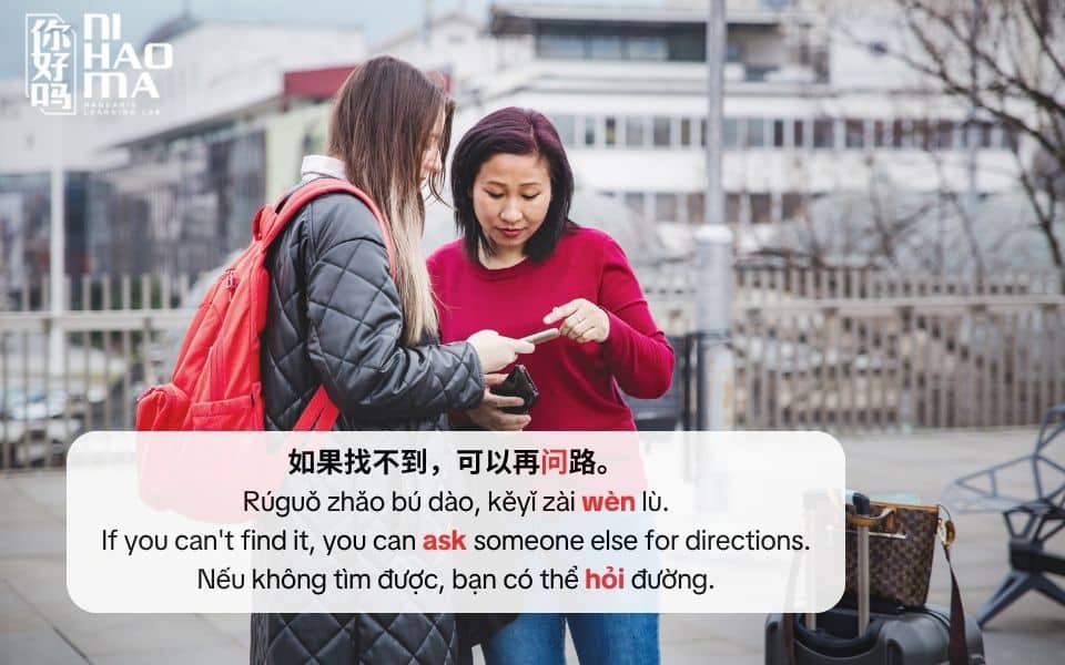 từ vựng bộ môn trong tiếng trung
