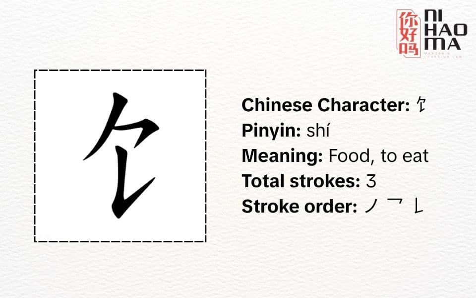 what is radical 184 in chinese