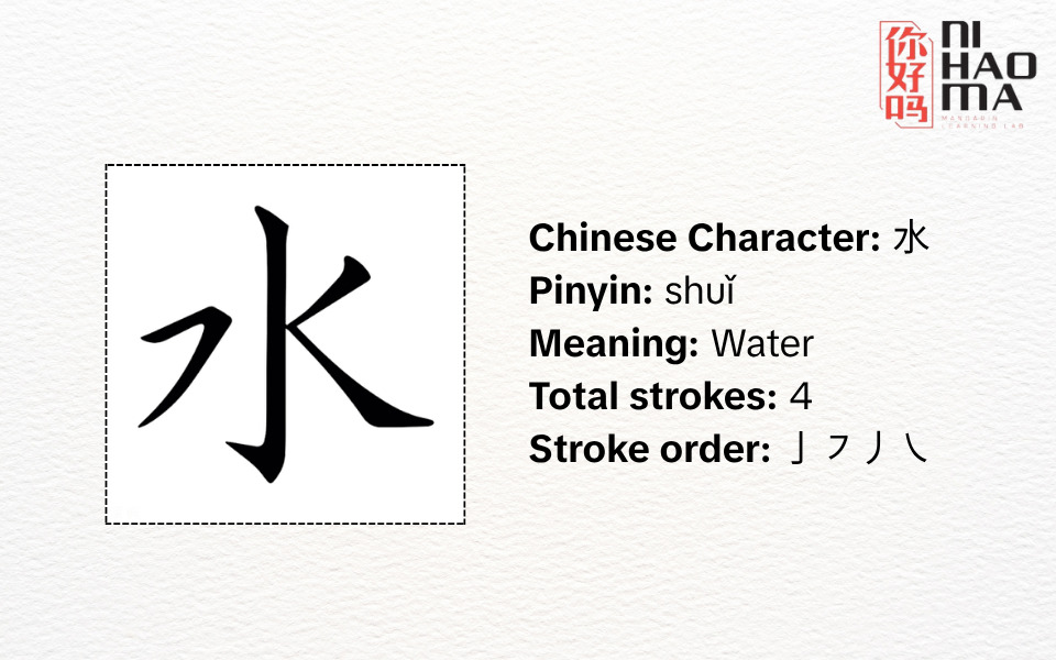 what is radical 85 in chinese