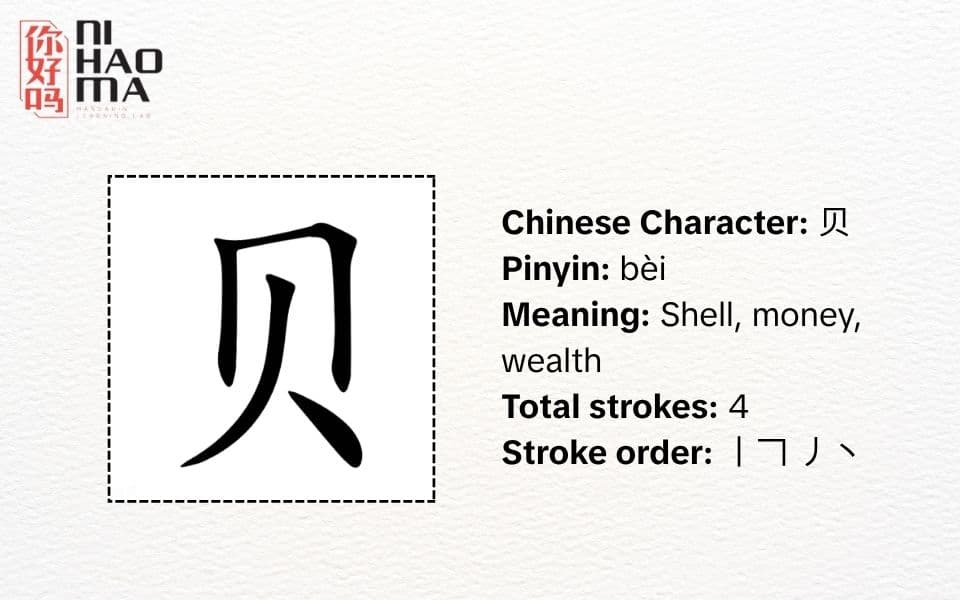 what is radical 154 in chinese