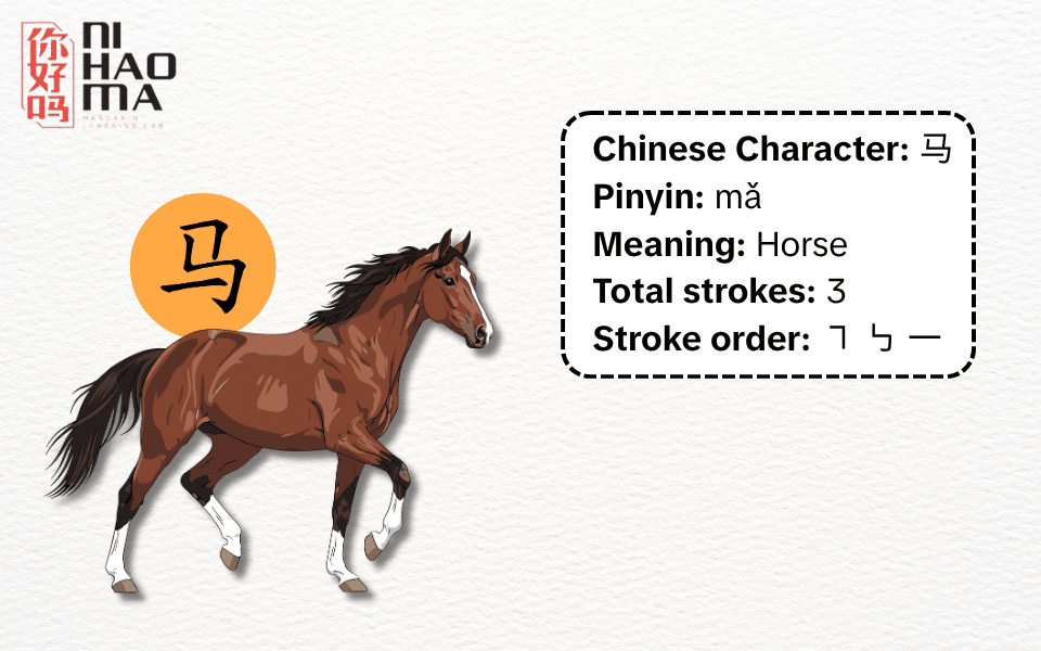 what is radical 187 in chinese