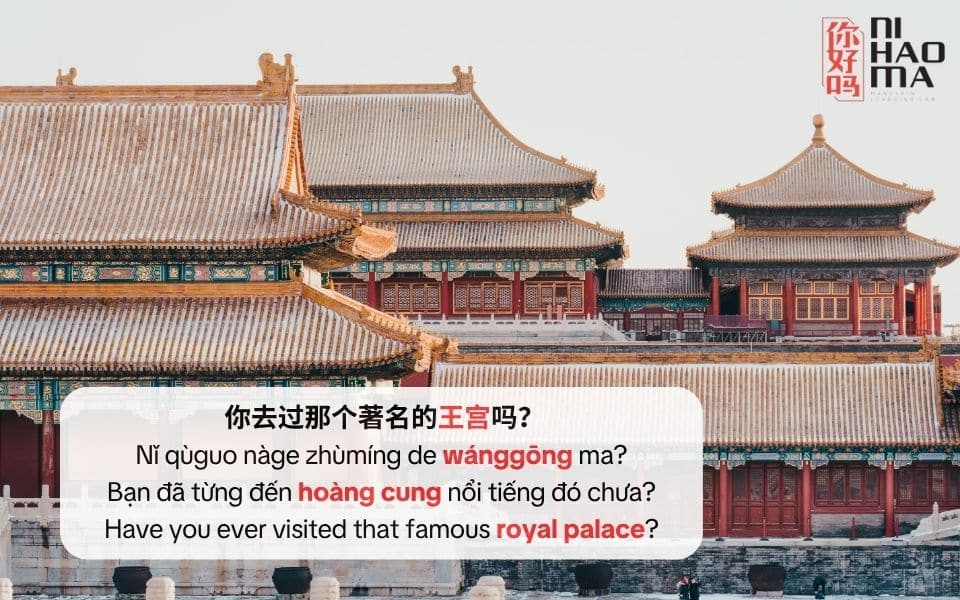 examples of radical wang in chinese