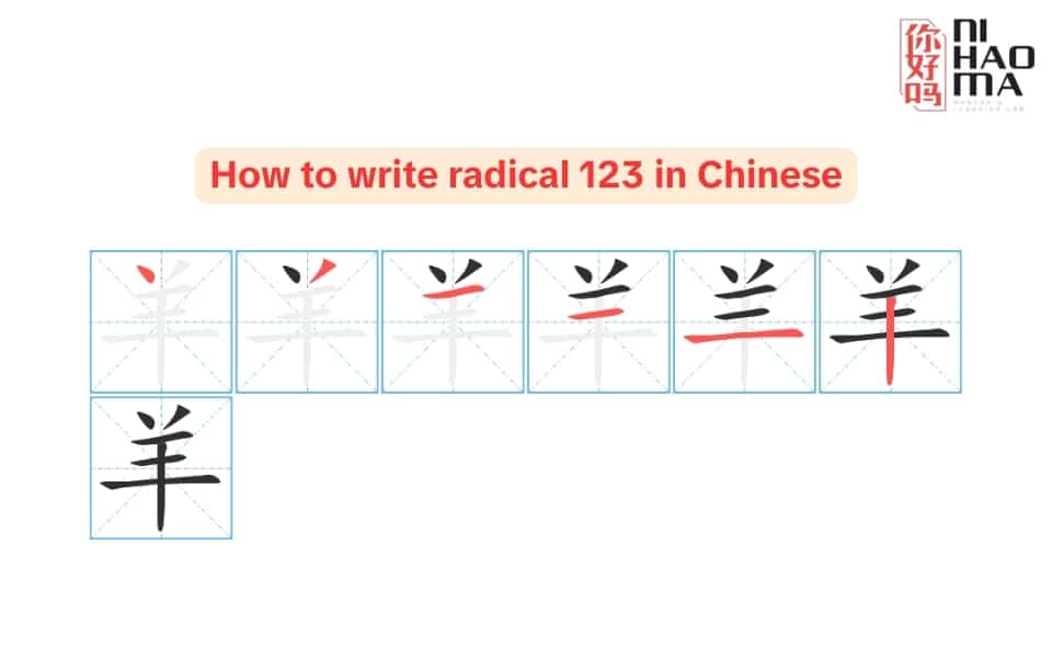 how to write radical 123 in chinese