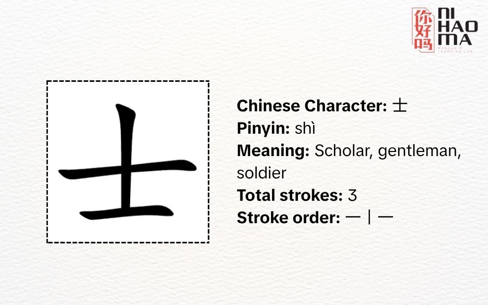 radical 33 in chinese mandarin