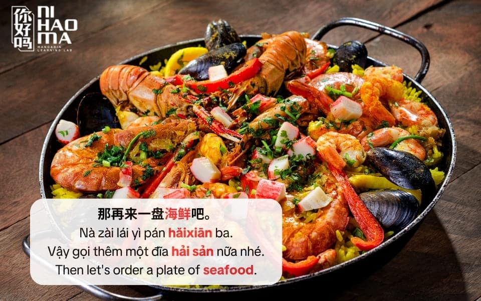 từ vựng bộ dương trong tiếng trung