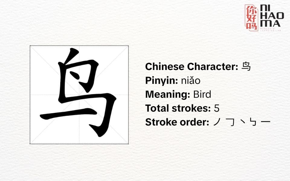 radical 196 in chinese mandarin