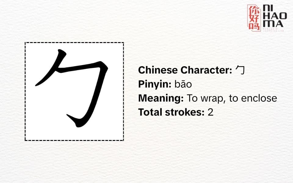 radical 20 in chinese mandarin