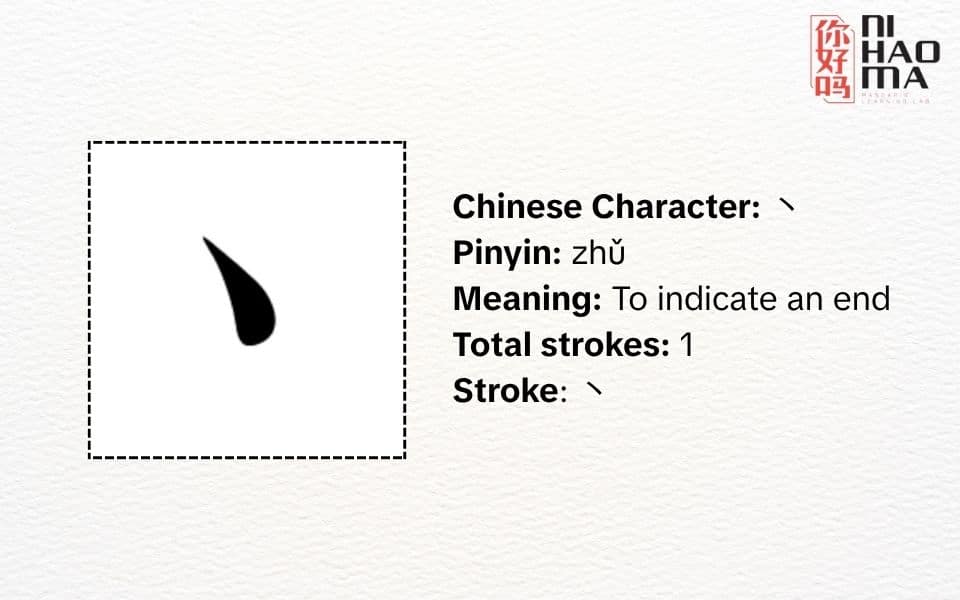 radical 3 in chinese mandarin